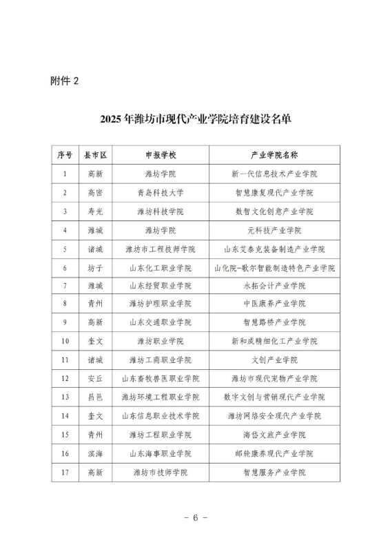 1205产业学院入选培育建设名单配图2.jpg 1205产业学院入选培育建设名单配图2.jpg