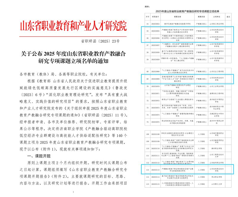 学校四项课题获2025年度山东省职业教育产教融合研究专项课题立项.jpg 学校四项课题获2025年度山东省职业教育产教融合研究专项课题立项.jpg