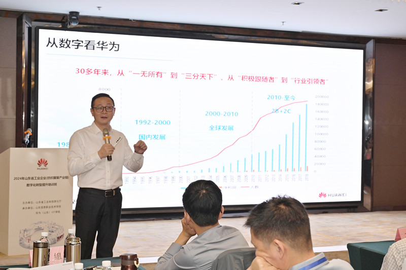 配图2学校华为（山东）ICT学院在重庆举办山东省工业企业（纺织服装产业链）数字化转型提升培训班_副本.jpg