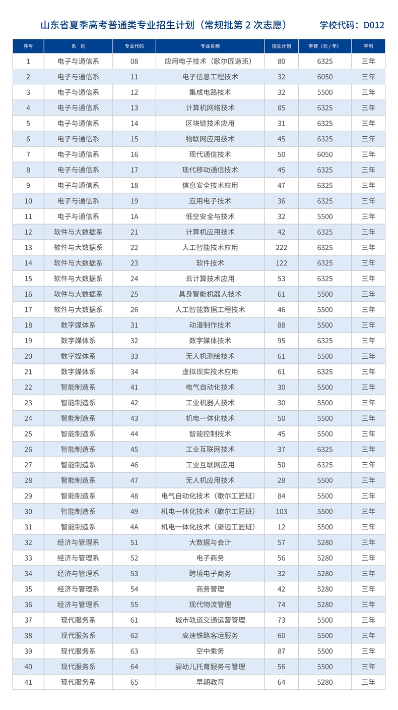 夏季_副本.jpg 夏季_副本.jpg