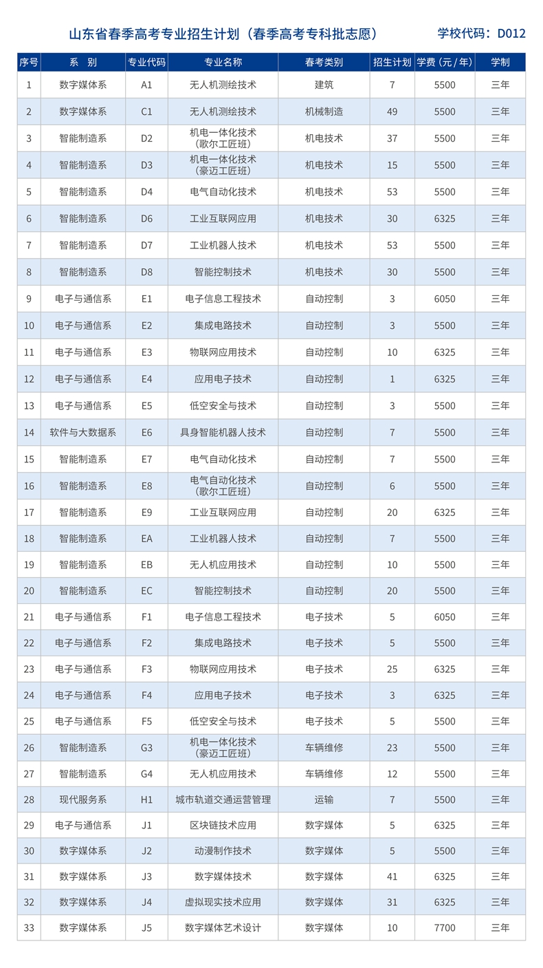 春季1_副本.jpg 春季1_副本.jpg