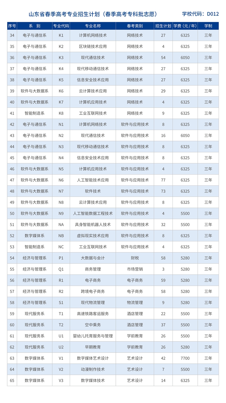 春季2_副本.jpg 春季2_副本.jpg